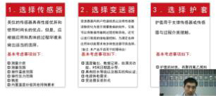 聯測云學堂開課啦！